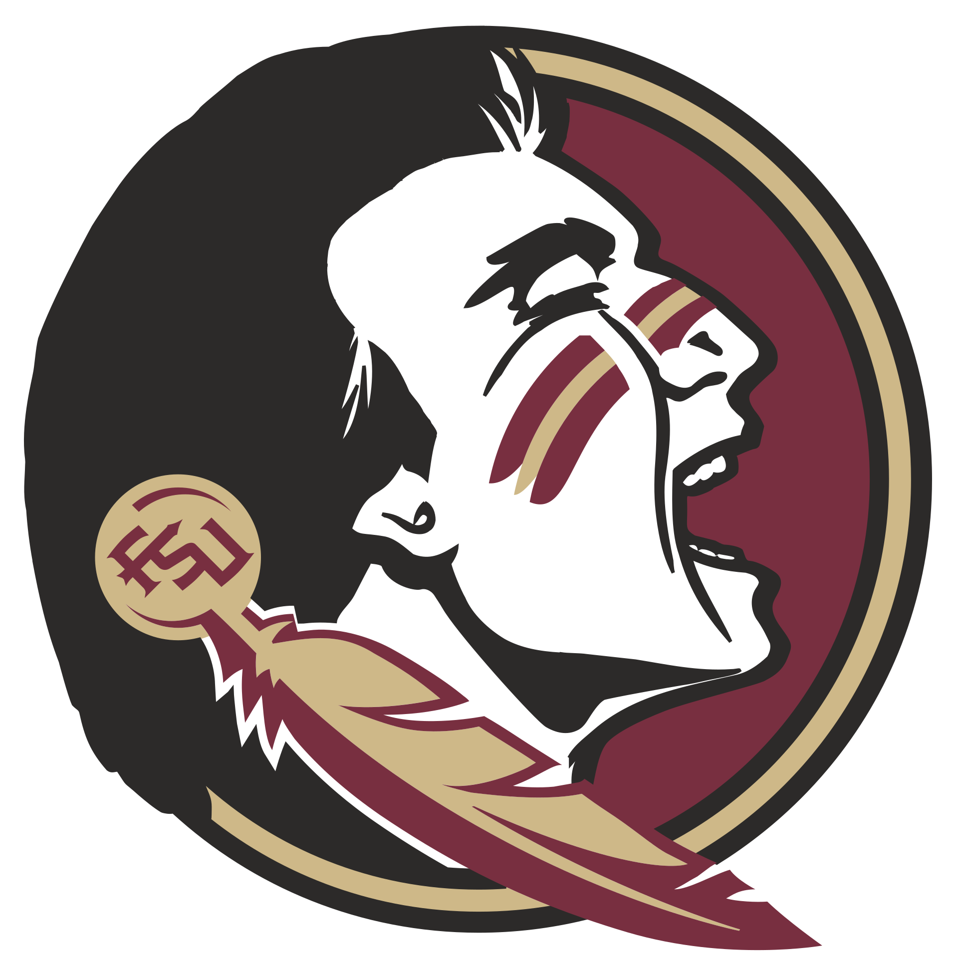 Florida State University - College of Music